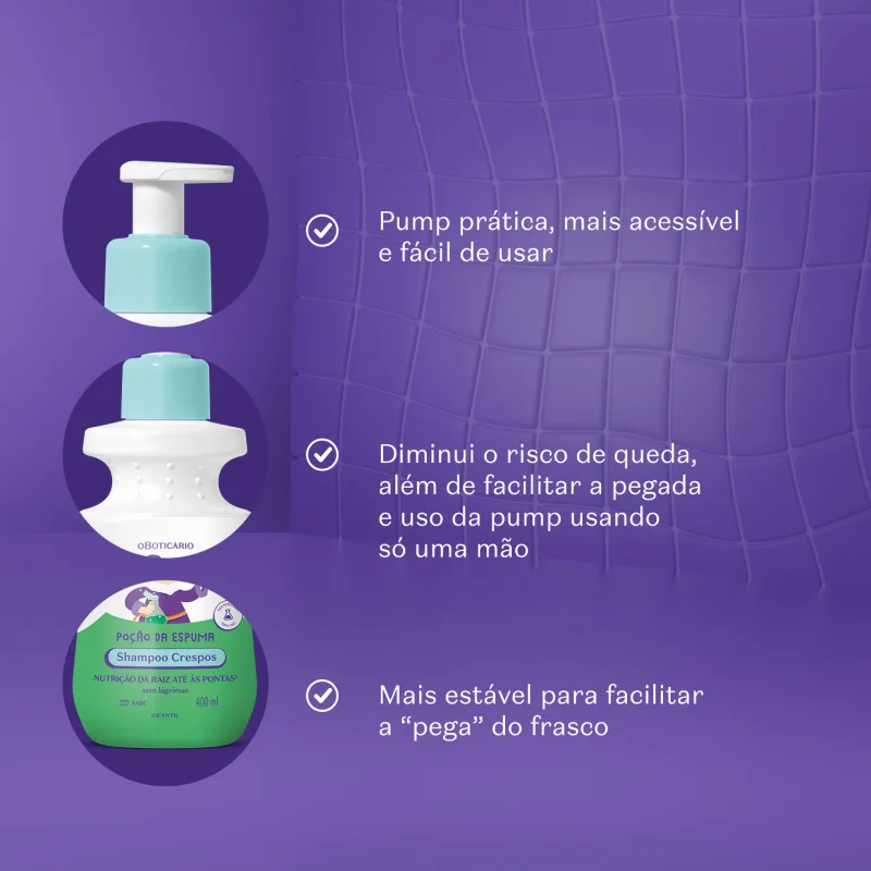 Imagem de várias partes da embalagem do shampoo infantil para cabelos crespos Dr. Botica, com texto em letras brancas explicando cada uma delas.