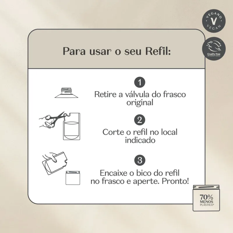 Instruções em português para uso do refil, incluindo retirar válvula original, cortar refil no local indicado e encaixar bico do refil no frasco.