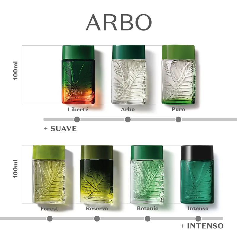 Imagem de seis frascos de perfumaria da marca Arbo, em diferentes cores e formatos, dispostos sobre uma superfície branca com linhas de referência.