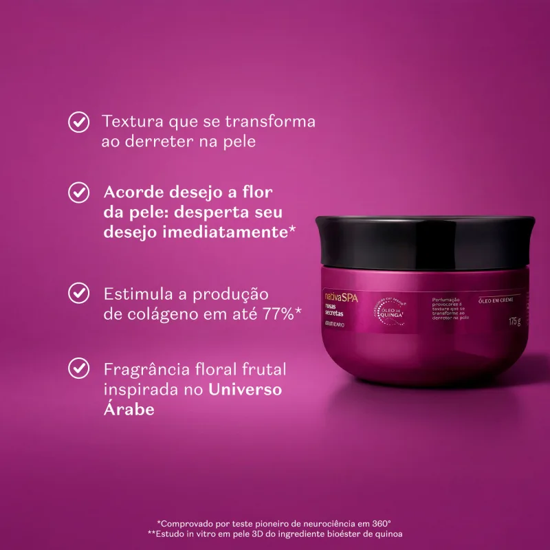 A embalagem roxa do produto está em um fundo também roxo e traz as informações: sobre a textura do produto. sobre a sua fragrância floral frutal e informa que o produto estimula a produção de colágeno em até 77%.