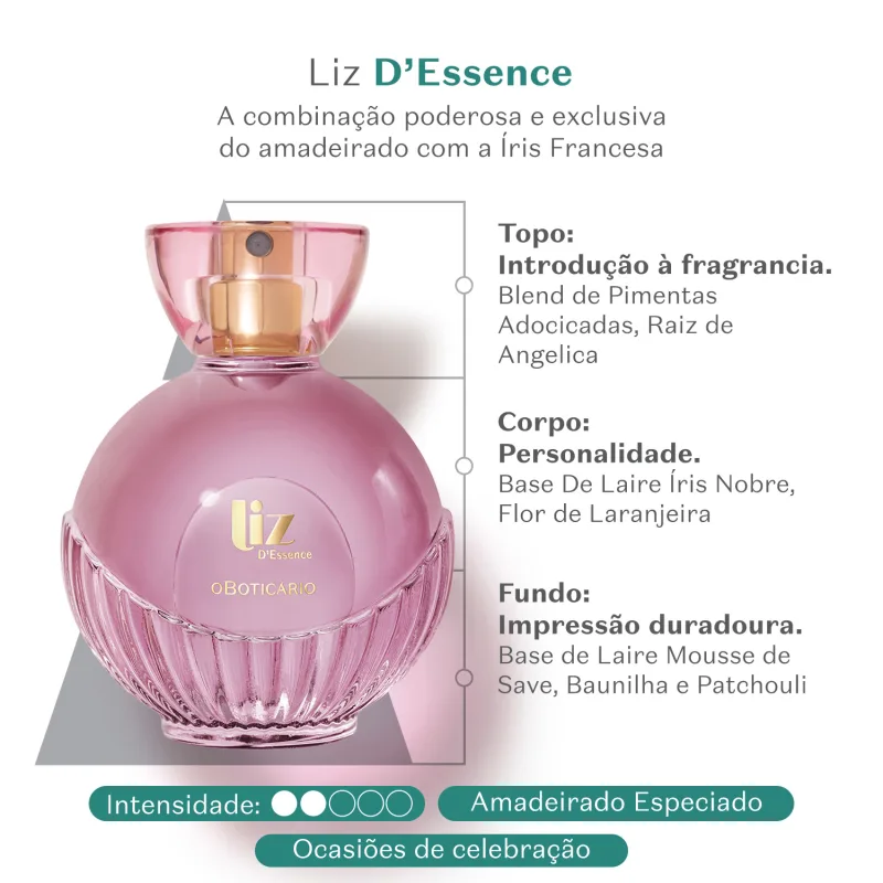 Embalagem de perfume rosa com detalhes dourados, apresentando informações sobre a fragrância e ocasiões de uso, em um ambiente minimalista e elegante, sugerindo um produto de beleza sofisticado e exclusivo.