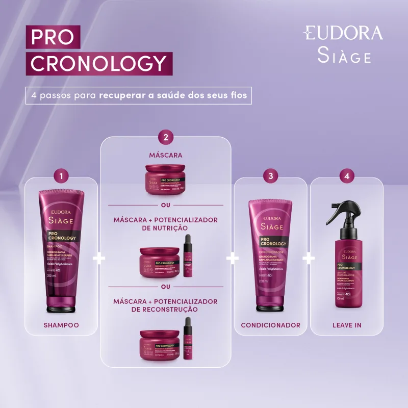Máscara de Hidratação Siàge Pro Cronology 250g
