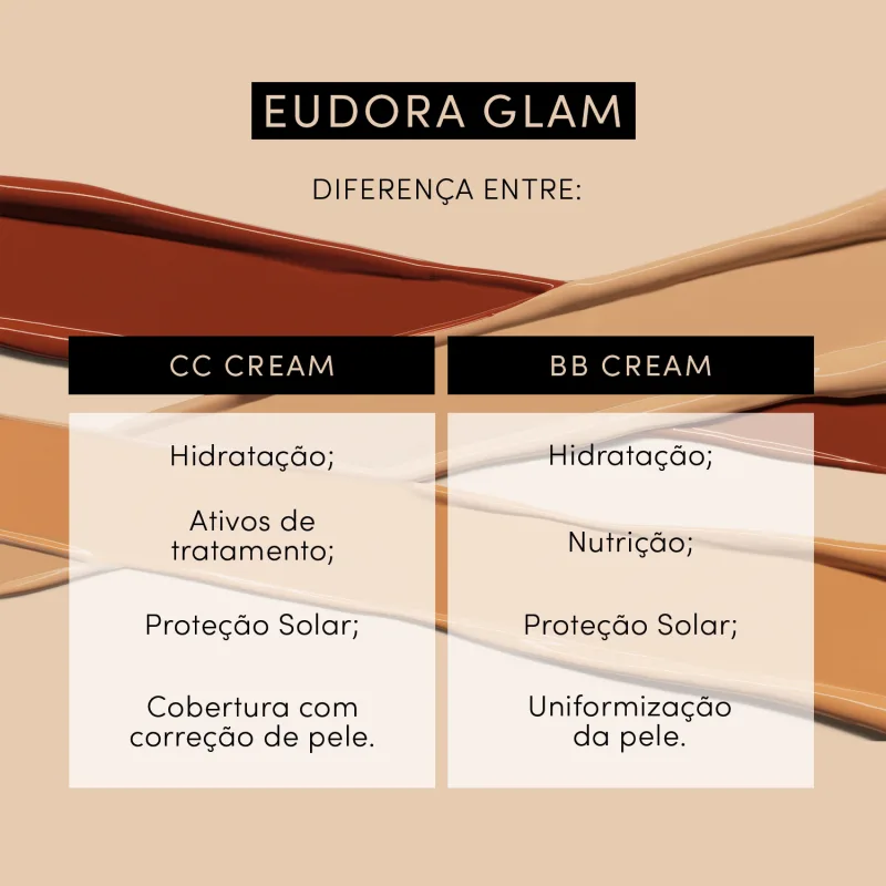 CC Cream Eudora Glam  Second Skin Cor 10 30ml