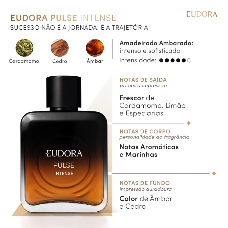 Card da pirâmide olfativa de Eudora Pulse Intense: Amadeirado Ambarado: intenso e sofisticado. Notas de saída: frescor de cardamomo, limão e especiarias. Notas de corpo: notas aromáticas e marinhas. Notas de fundo: calor de âmbar e cedro.