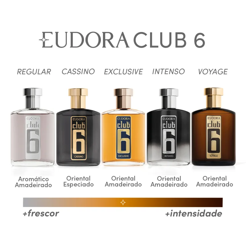Club 6 Voyage Eudora - Desodorante Colônia Masculina 95ml
