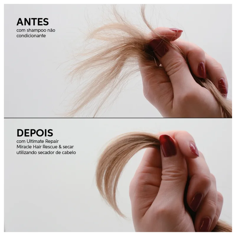 Kit Wella Professionals Ultimate Repair (2 Produtos)