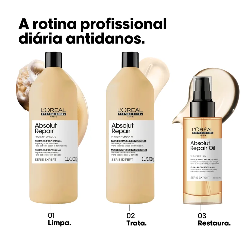 Três produtos da linha Absolut Repair da L'Oréal Professionnel: shampoo, condicionador e óleo capilar em embalagens de plástico e vidro com design preto e bege.