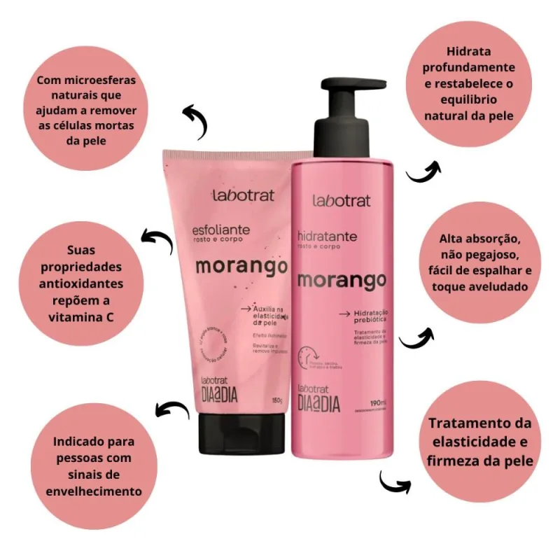 Esfoliante + Hidratante Rosto e Corpo Labotrat Morango