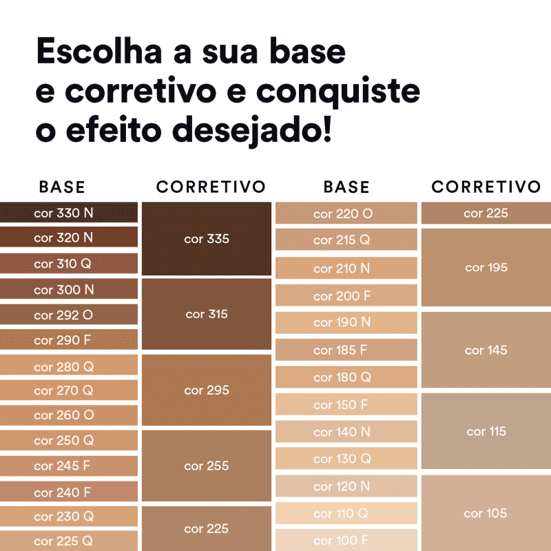 Paleta de cores de bases e corretivos da marca Quem Disse, Berenice? com diferentes tons de bege e marrom, indicando qual tom de corretivo combina com determinado tom de base.