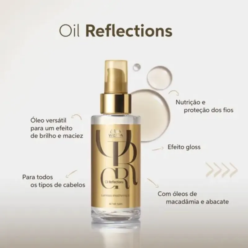 Kit Wella Cronograma Capilar Nutri-Enrich Fusion Salon + Oil Reflections (4 Produtos)