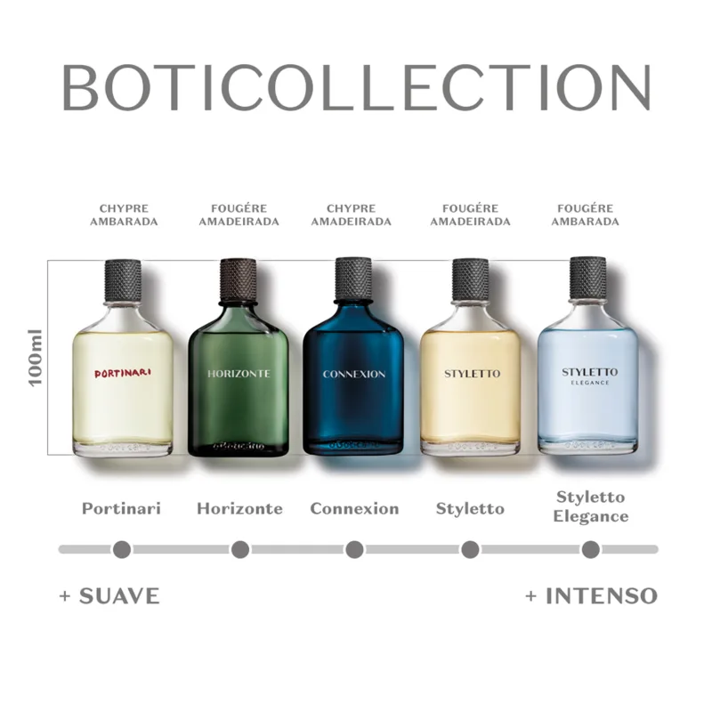 Boticollection Portinari Desodorante Colônia 100ml