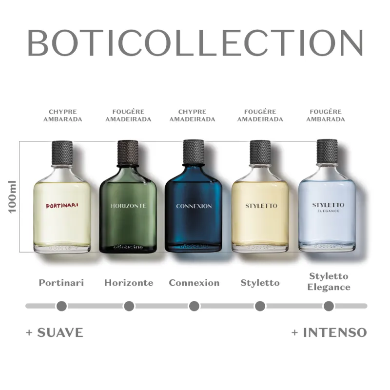 Boticollection Horizonte Desodorante Colônia 100ml