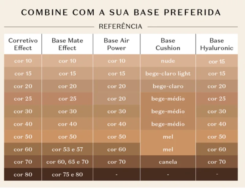 Corretivo Líquido Make B. Effect 70 5,7ml