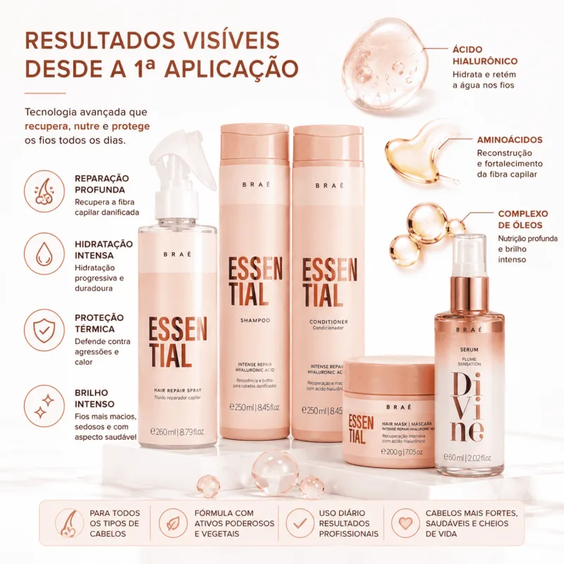 Kit Braé Essential Divine Plume (5 Produtos)
