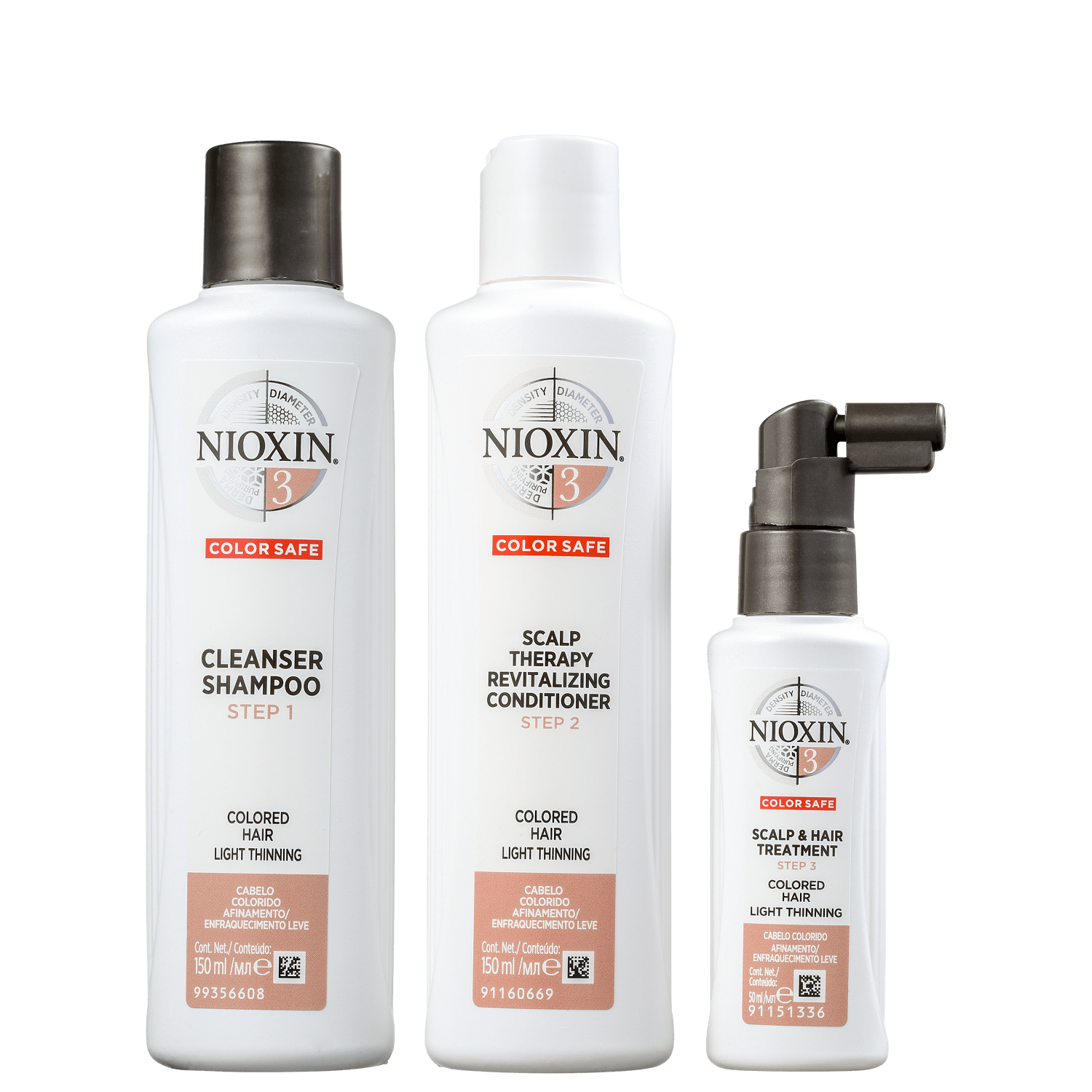 Kit Nioxin System 3 Small (3 Produtos)