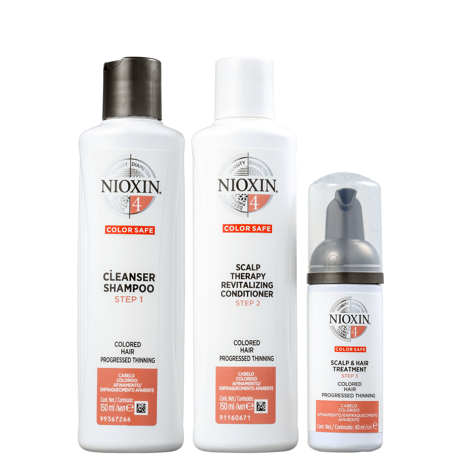 Kit Nioxin System 4 Small (3 Produtos)
