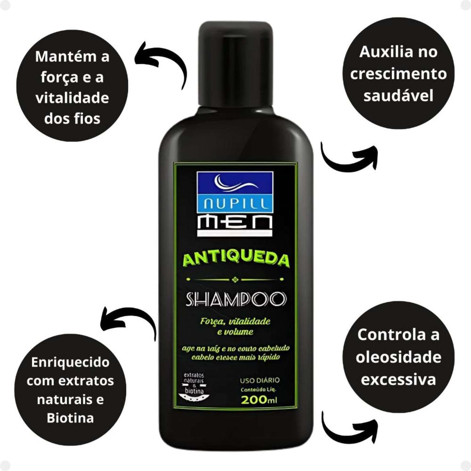 Shampoo Nupill Men Antiqueda 200ml