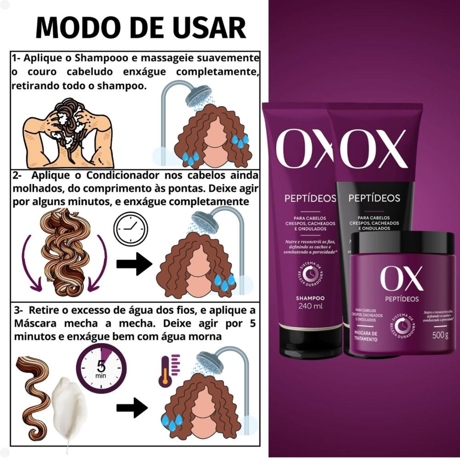 Kit OX Peptídeos Cabelos Crespos, Cacheados e Ondulados: Shampoo 240ml, Condicionador 240ml e Máscara de Tratamento 500g