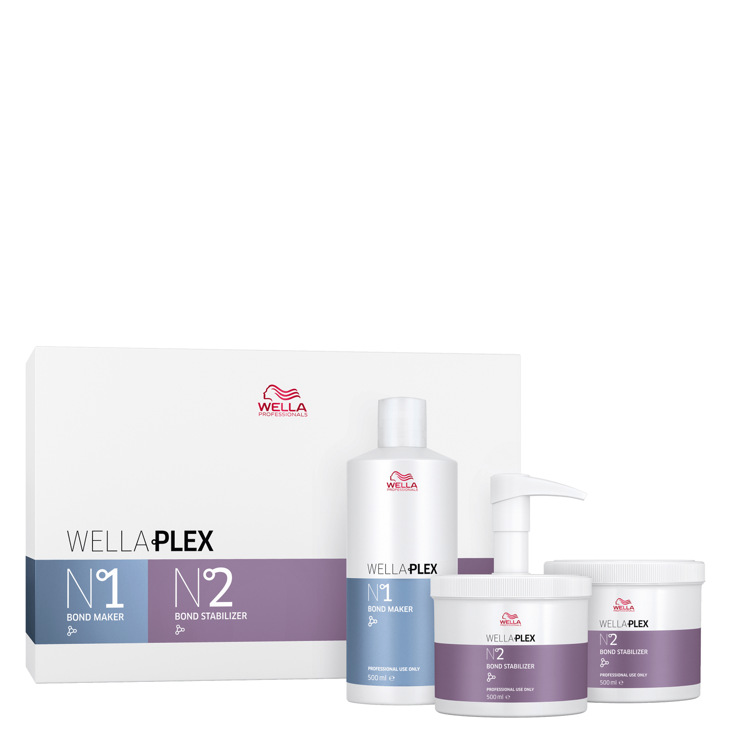 Kit Wella Professionals WellaPlex Bond Builder System Salon (3 Produtos)