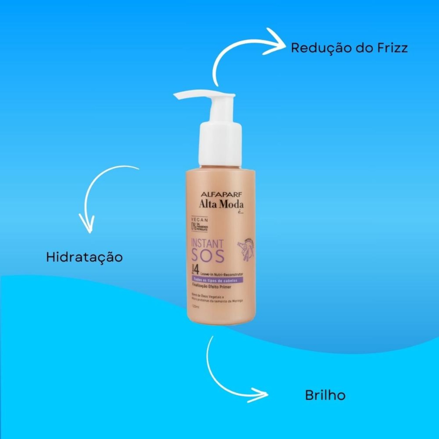 Alfaparf Alta Moda SOS Leave-in Nutri-Reconstrutor 120ml