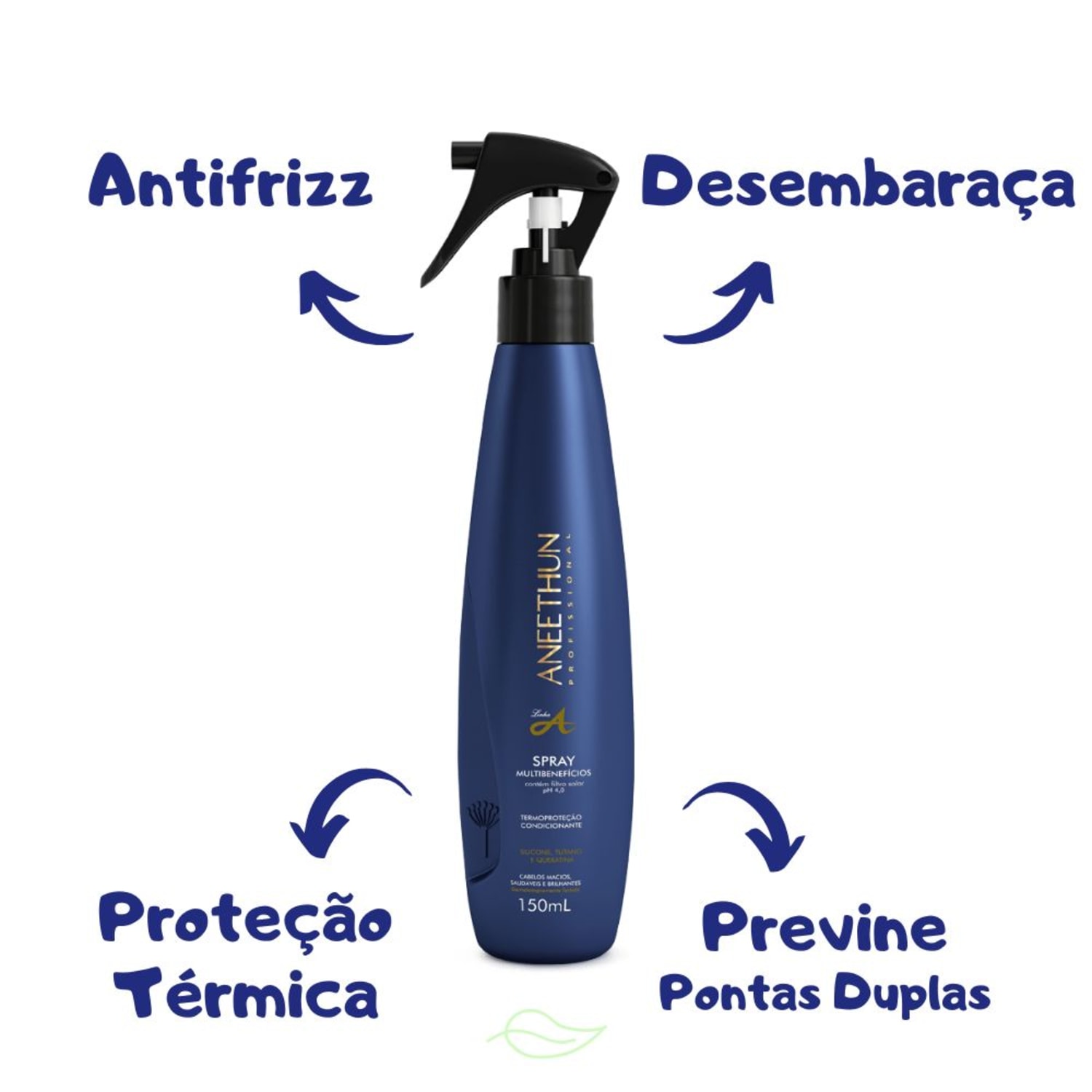 Aneethun Kit Linha A Hidratação Imediata 3 Produtos