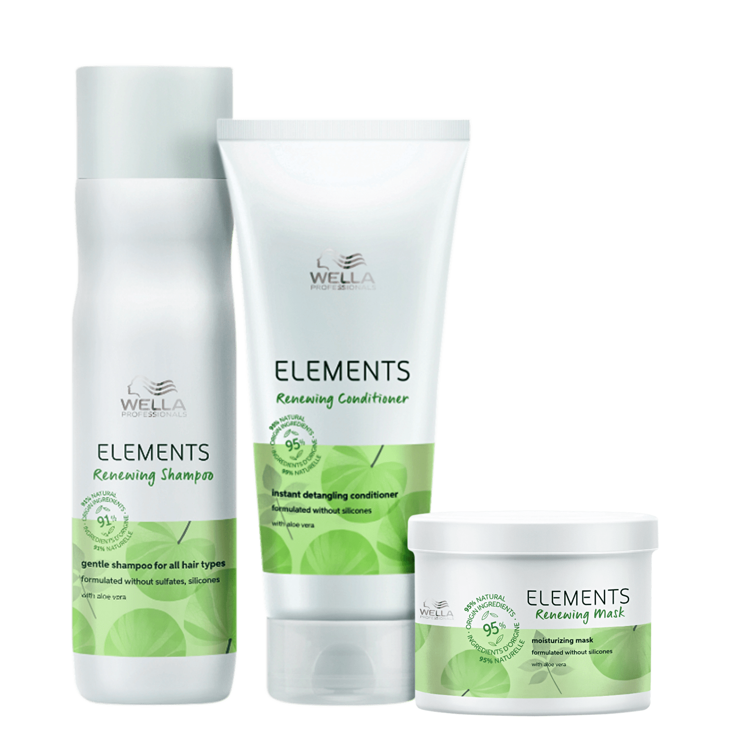 Kit Wella Professionals Elements Renewing Essencials Super Trio (3 Produtos)