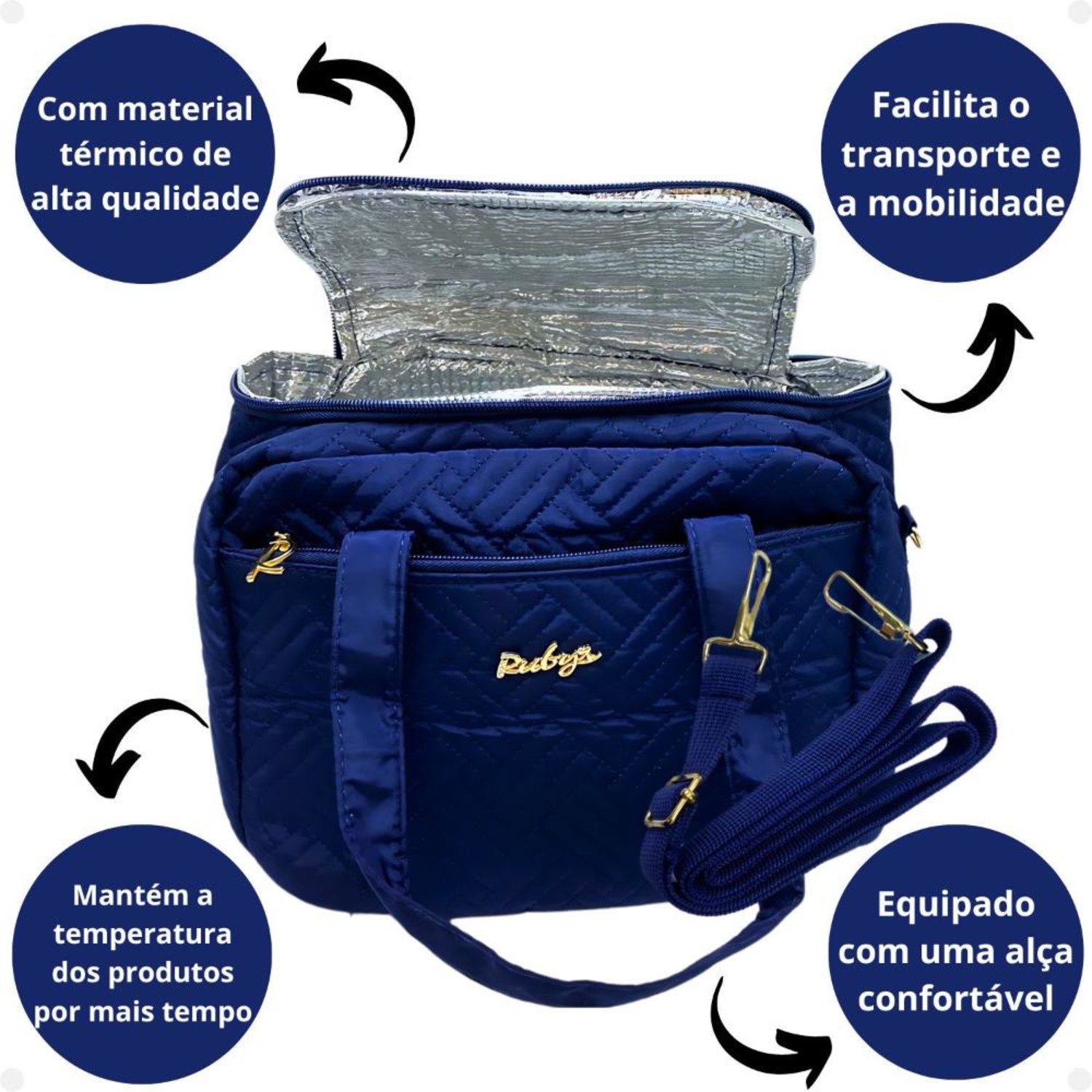 Necessaire Térmica Rubys Com Alça Azul Marinho Necf-154b