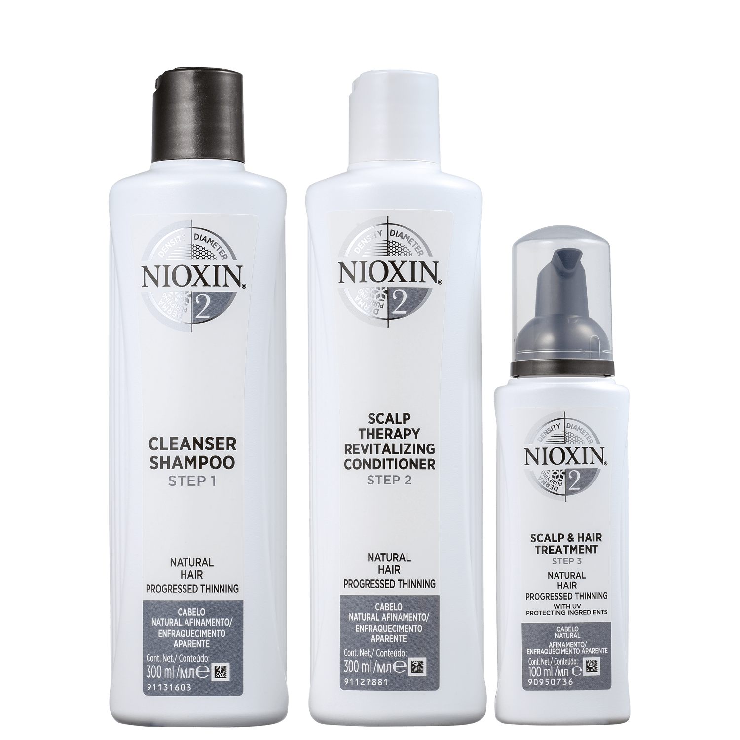 Kit Nioxin System 2 (3 Produtos)