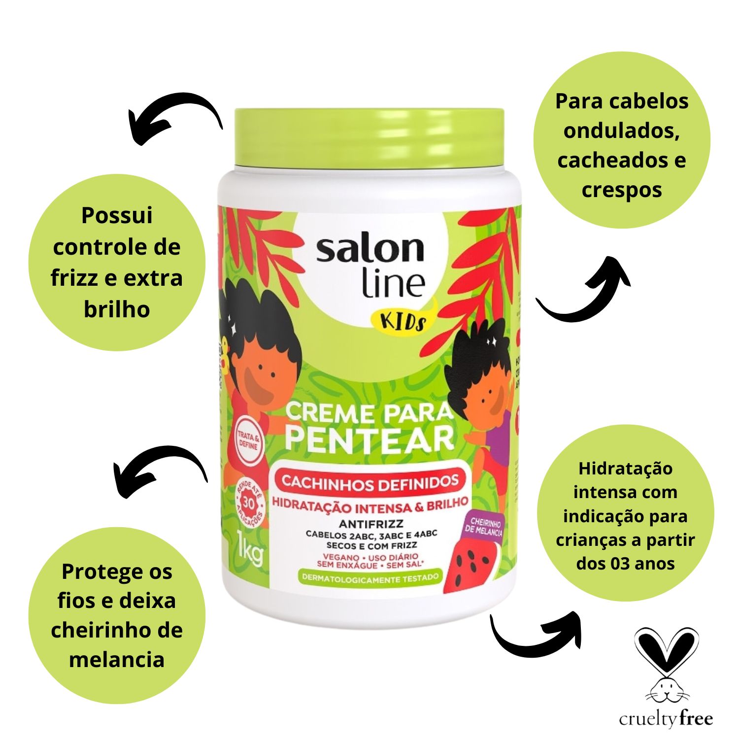Kit Creme Salon Line Kids Cachinhos Definidos 1kg Com 2