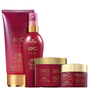 Kit Schwarzkopf Professional
