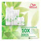 Kit Wella Professionals Elements Renewing Full (4 Produtos) (3)