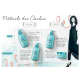 Schwarzkopf Professional Mad About Curls High Foam Cleanser - Shampoo sem Sulfato 1000ml (6)