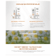 RoC Minesol Antioxidante Gel-Creme FPS 70 - Protetor Solar 50g (5)