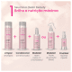 Cadiveu Essentials Quartzo Shine By Boca Rosa Hair Proteína Condicionante - Pré-Shampoo 200ml (10)