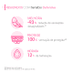 Bioderma Sensibio Defensive - Hidratante Calmante 40ml (3)