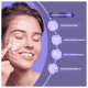 Mantecorp Epidrat Calm B5 - Hidratante Reparador Facial 20ml (7)