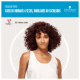 Schwarzkopf Professional BC Bonacure Clean Performance Moisture Kick - Shampoo 250ml (10)