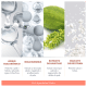 Avène Hyaluron Activ B3 - Creme Redutor de Linhas para Olhos 15ml (3)