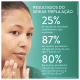 Cetaphil Oil Control Tripla Ação - Sérum Facial 30ml (5)
