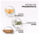 Elseve L’Oréal Paris Glycolic Gloss - Creme para Pentear 250ml (7)