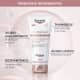 Eucerin Anti-Pigment Áreas Específicas - Creme Corporal Uniformizador 200ml (5)