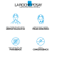 La Roche-Posay Glycolic B5 - Sérum Retexturizador Facial 30ml (5)