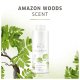 Wella Professionals Elements Lightweight Renewing - Condicionador 1000ml (7)