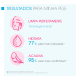 Bioderma Sensibio Calmante e Hidratante Pump - Gel de Limpeza Facial 200ml (7)