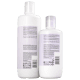 Kit Schwarzkopf Professional BC Keratin Smooth Perfect Salon Duo (2 Produtos) (3)