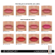 Givenchy Le Rose Perfecto N201 Timeless Pink - Bálsamo Labial 2,2g (4)