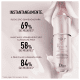 Dior Diorskin Capture Totale Dream Skin Care & Perfect - Sérum Multifuncional Facial 30ml (2)