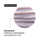L’Oréal Professionnel Serie Expert Vitamino Color Resveratrol - Máscara Capilar 500g (5)