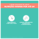 Avène Cicalfate - Bálsamo Reparador Labial 10ml (4)