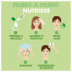 Garnier Nutrisse Creme 70 Mel - Coloração (8)